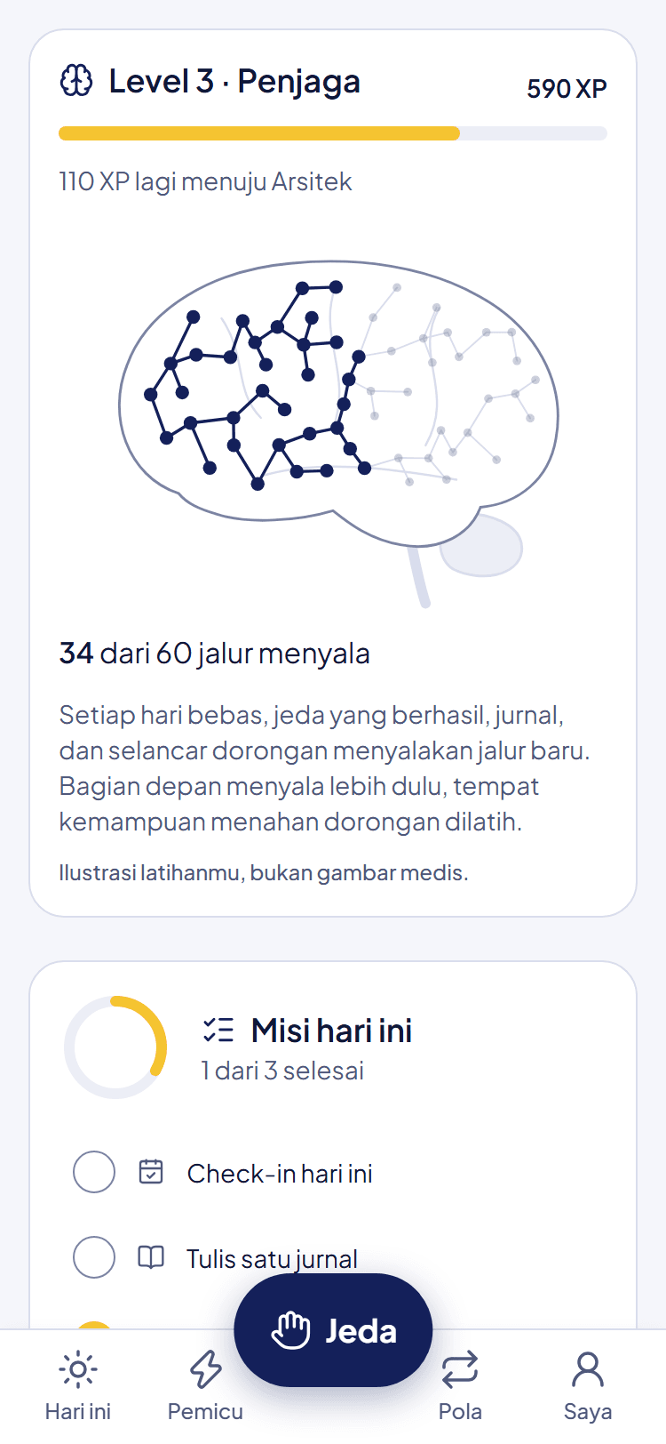 Ilustrasi jalur yang menyala dari latihan harian